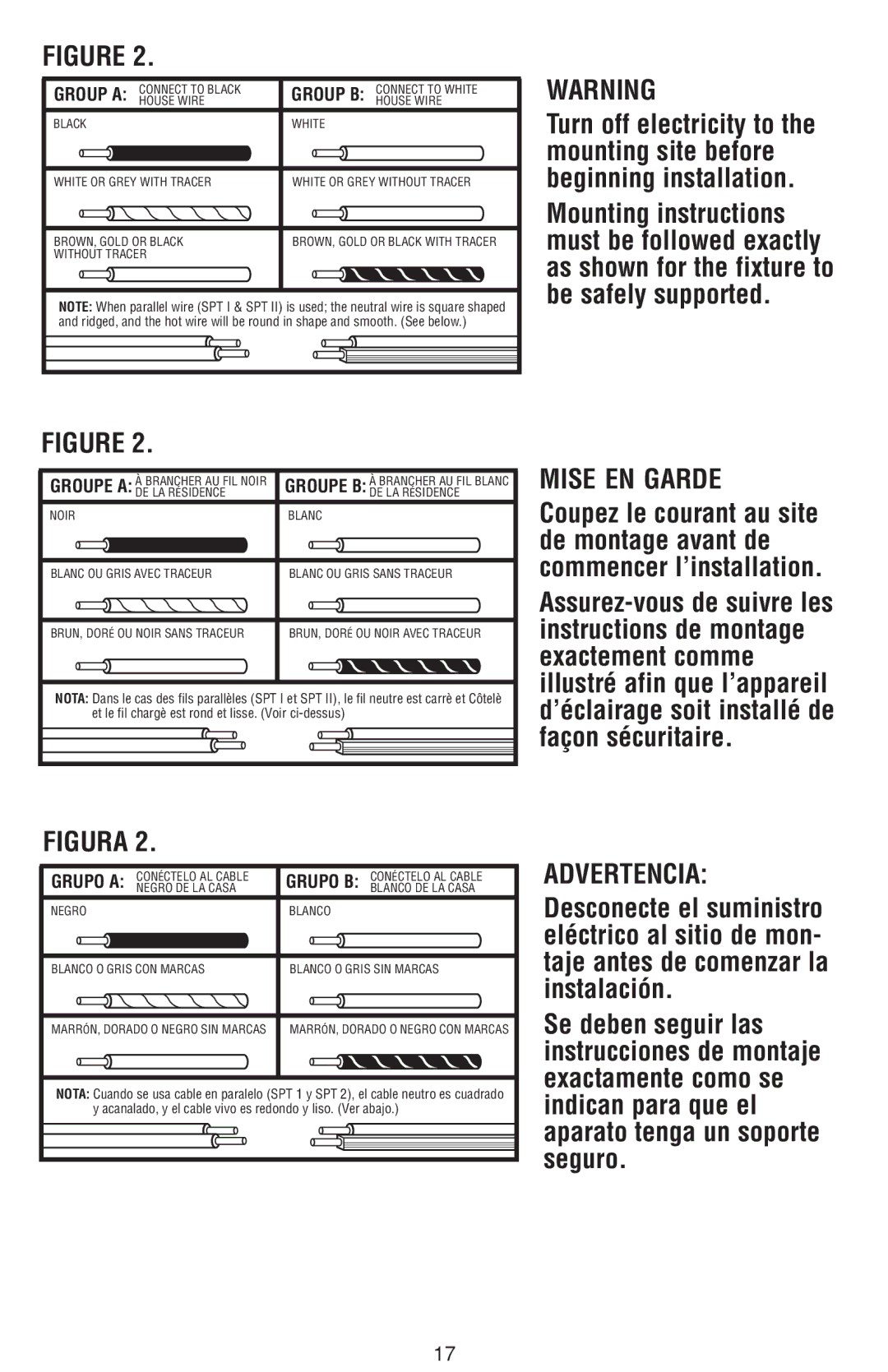 Westinghouse 120112 owner manual Mise En Garde 